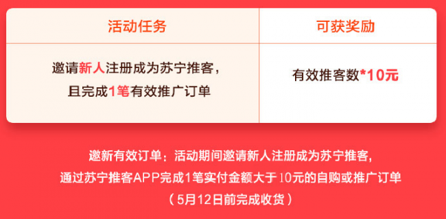 苏宁社交电商公布四月“拉新”奖励政策